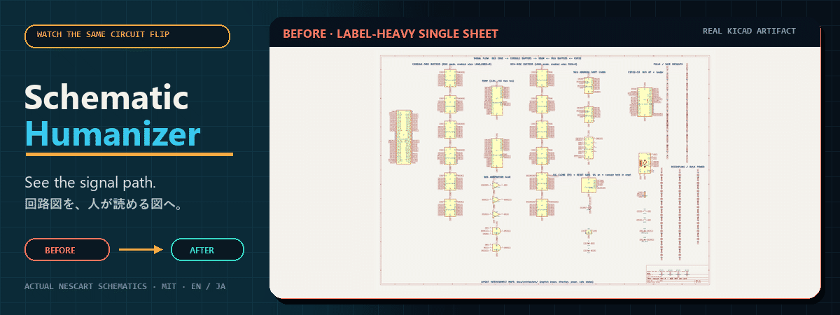 Animated real nescart schematic before/after