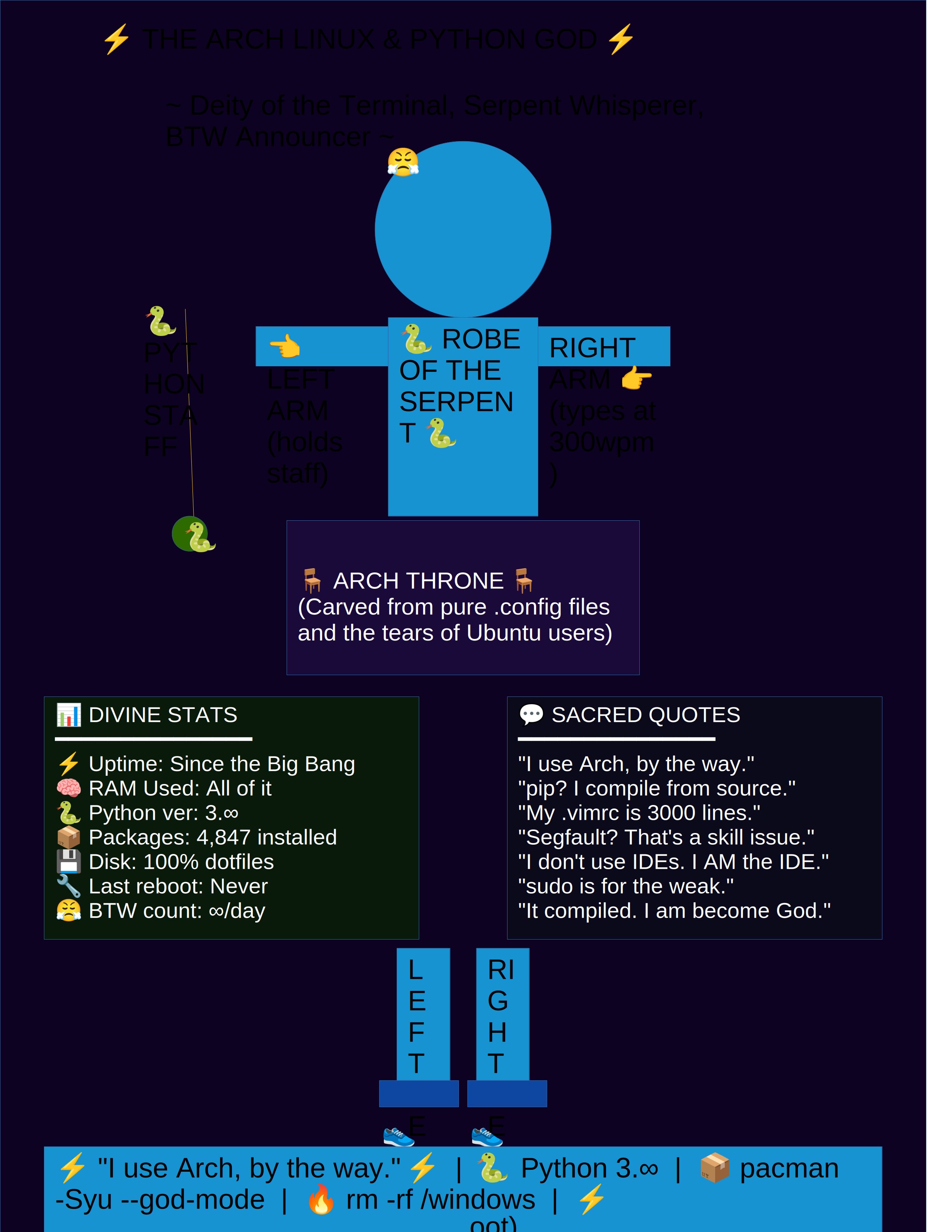 Sonnet 4.6 Visual