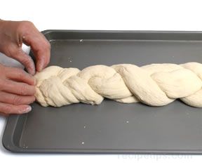 Weaving the strands