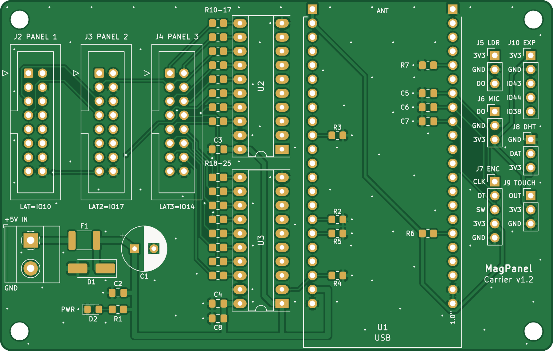 MagPanel Carrier, from the project README