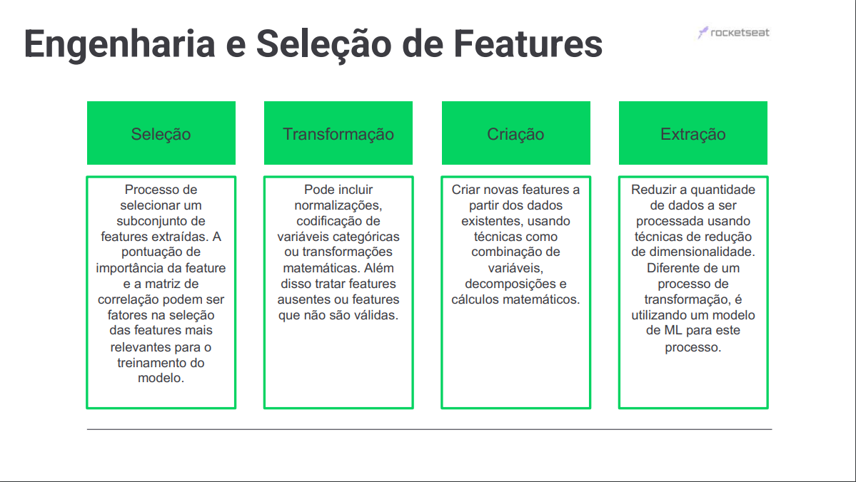 Engenharia e seleção de features