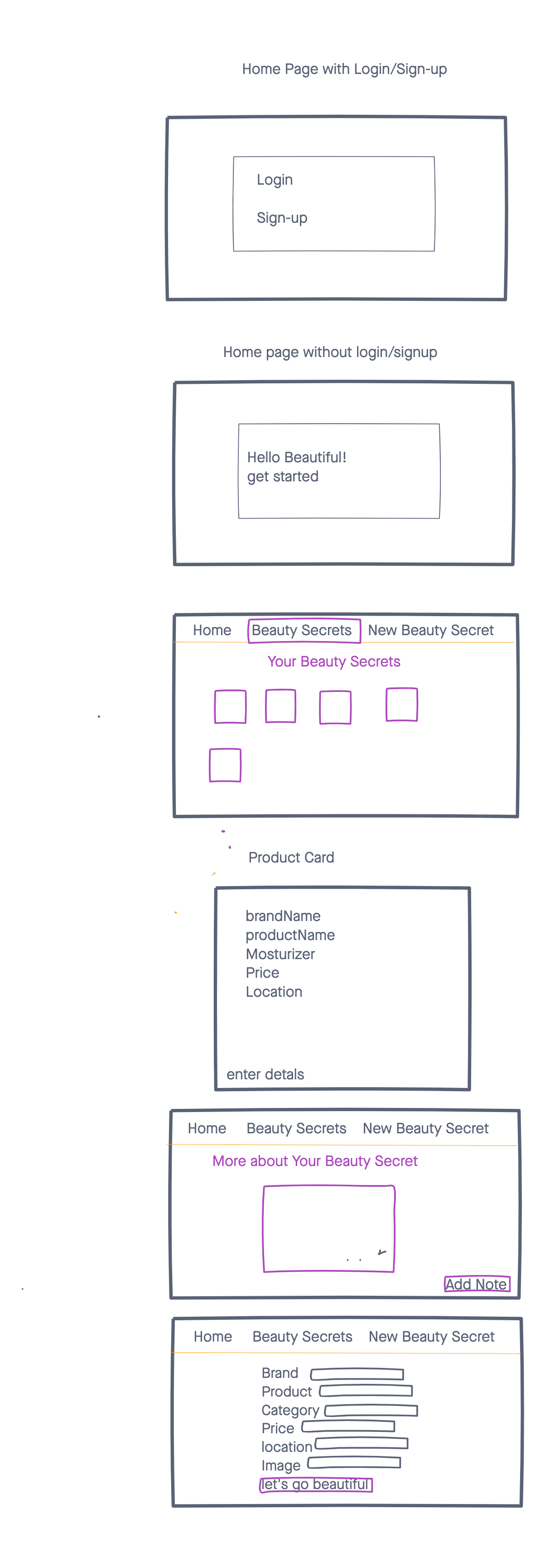 wireframe