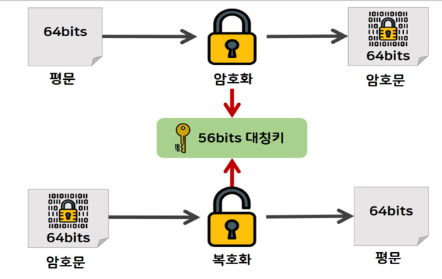 참고자료10