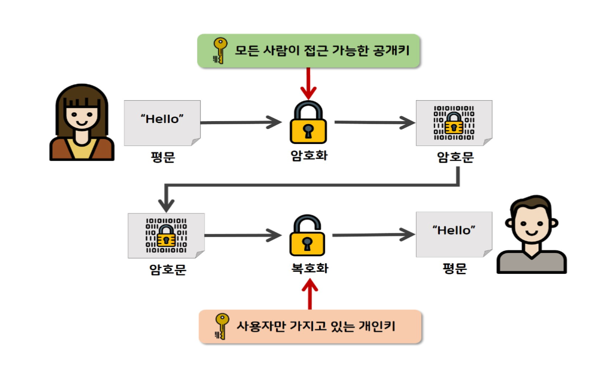 참고자료11