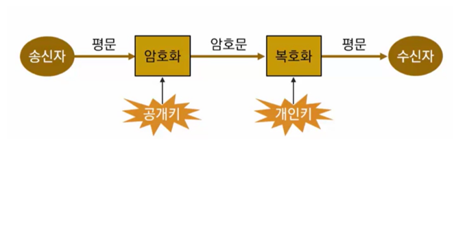 참고자료13