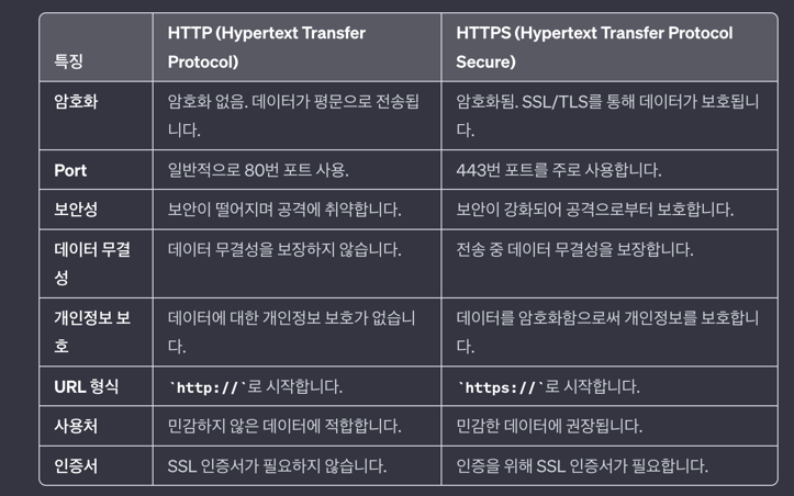 참고자료4