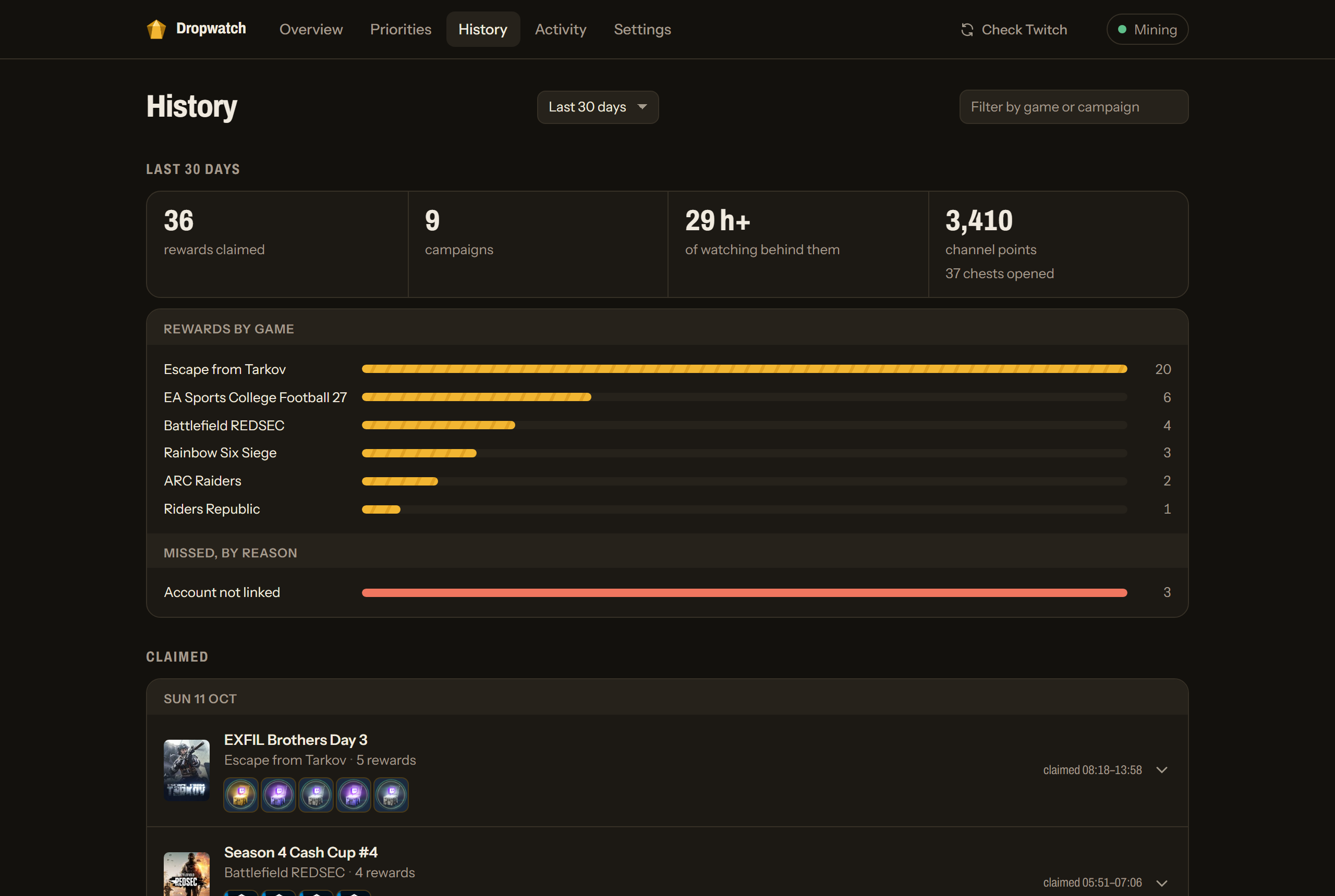 History: rewards claimed, by game, and what was missed