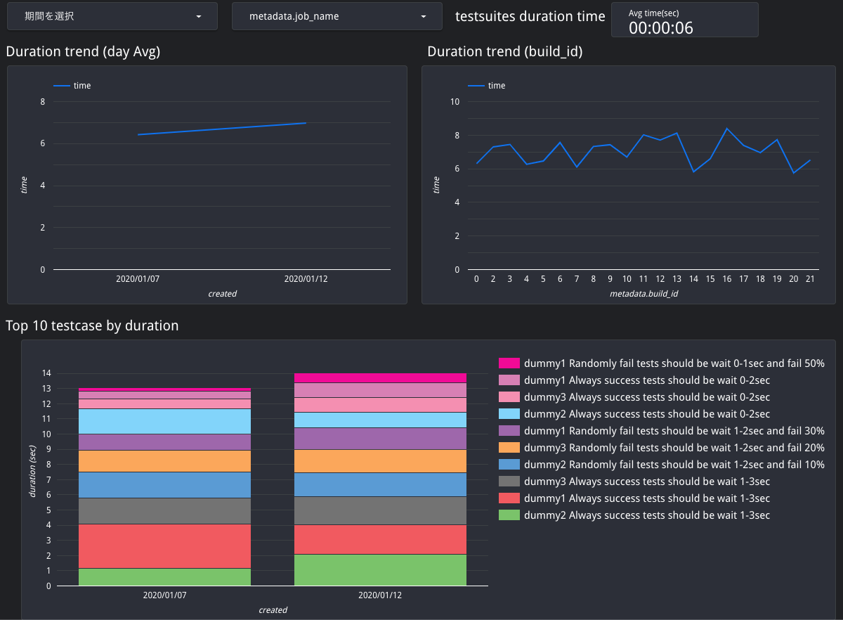 junit_report2.png