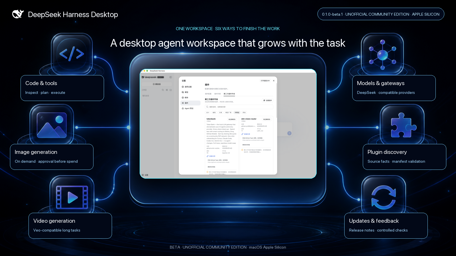DeepSeek Harness Desktop capability map: code, image, video, models, plugins, and updates