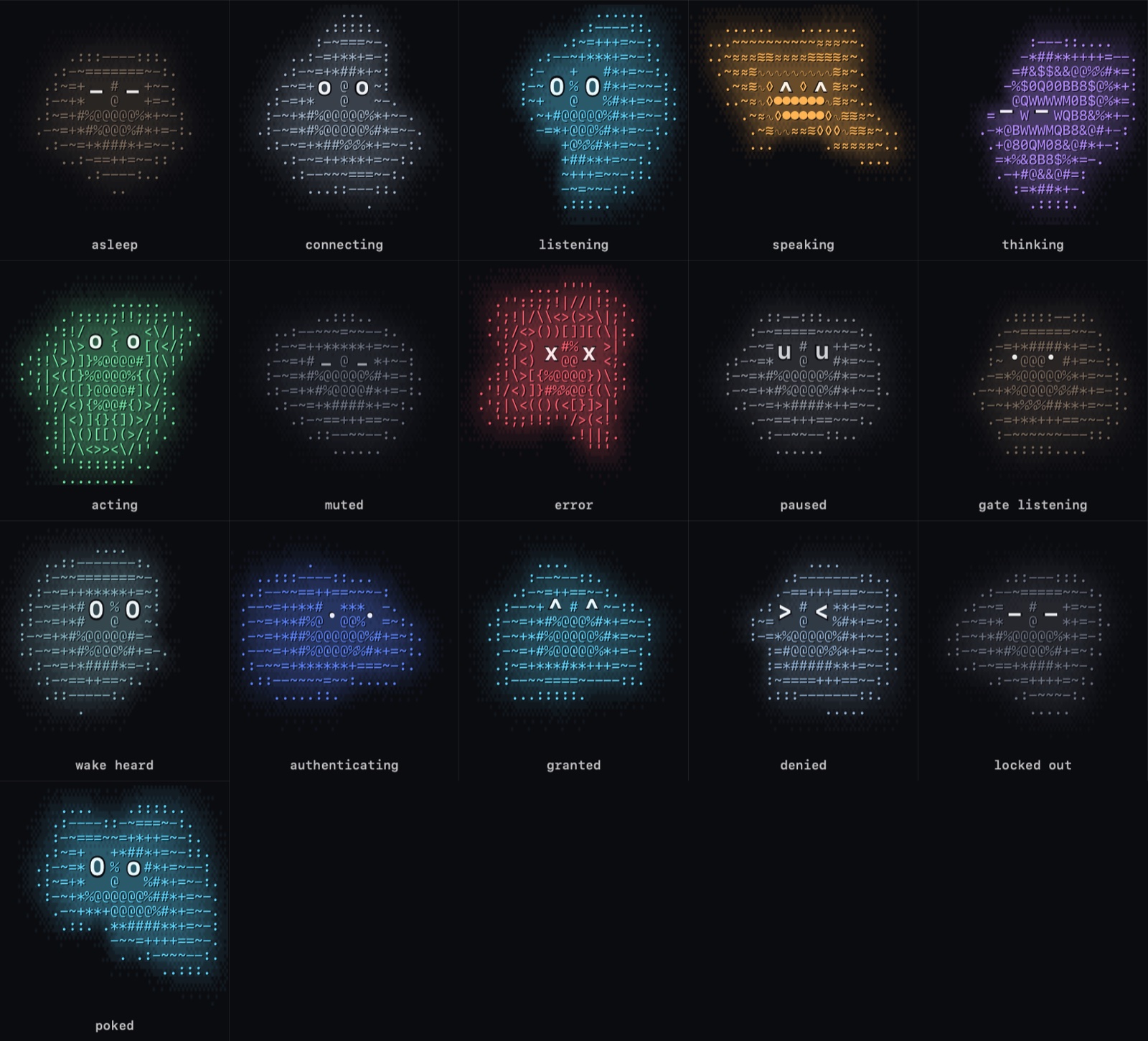 Every face: asleep - -, connecting o o, listening O O, speaking ^ ^, thinking, acting, muted _ _, error x x, paused u u, the wake gate's listening, heard, authenticating, granted, denied, locked out, and poked