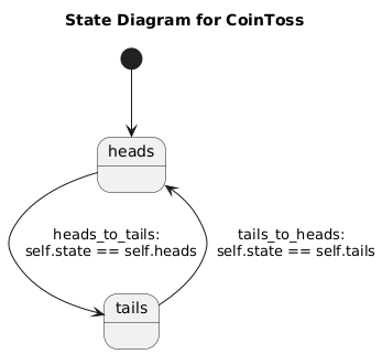 Coin Flip State Machine