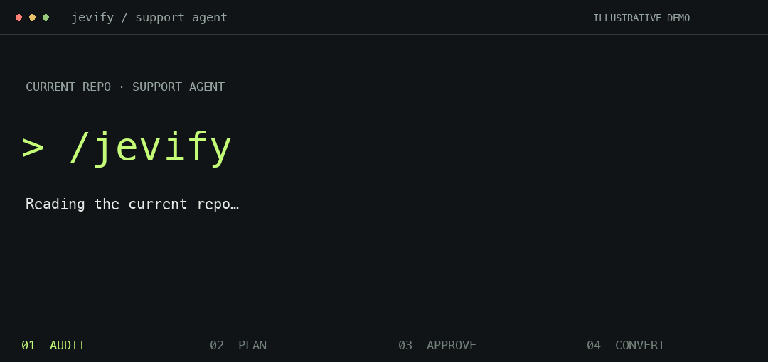 Illustrative Jevify flow: one command, audit plan, approval, conversion