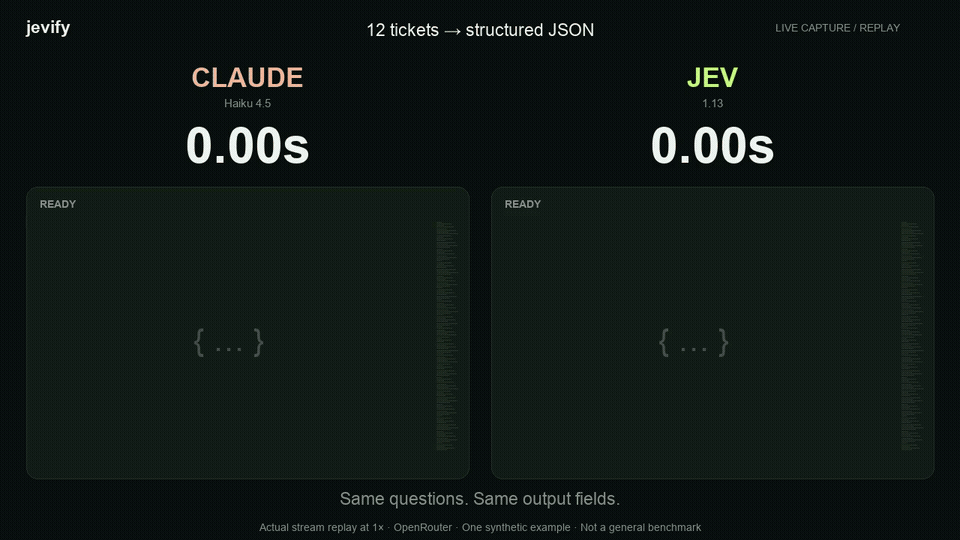 Claude streams JSON while Jev returns the structured decisions