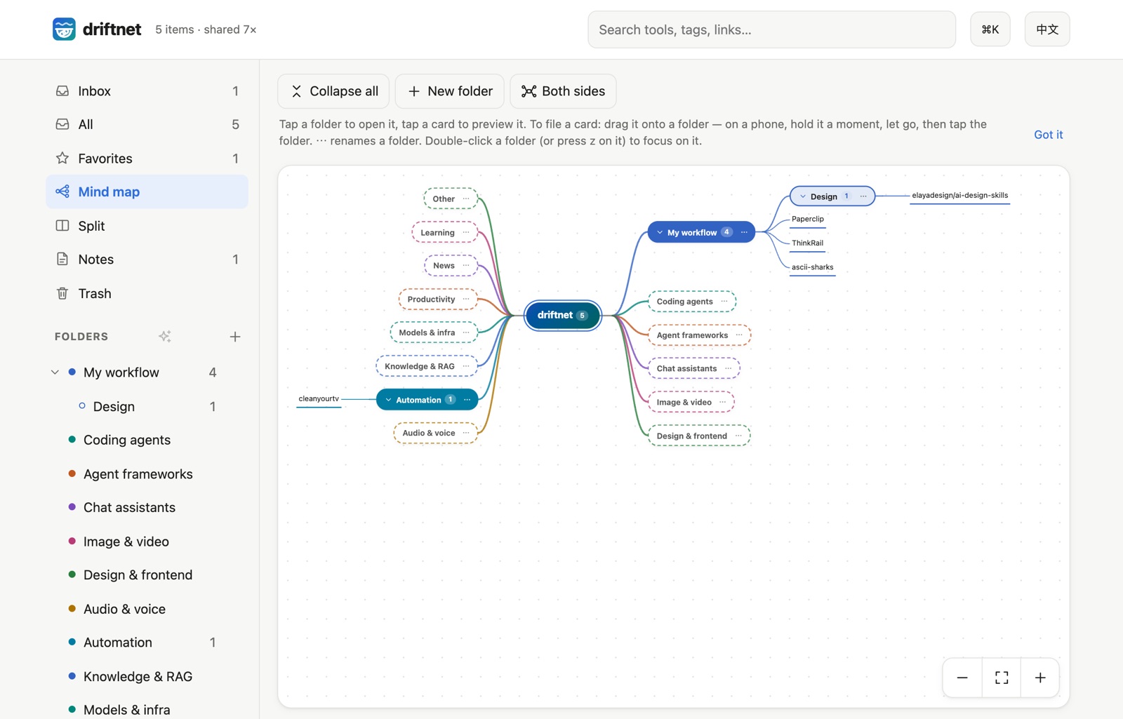 The mind map: folders branching out from driftnet, cards under them, the read-only view on a phone
