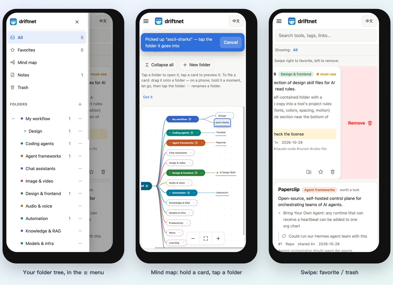 driftnet on a phone: the ☰ drawer with your folder tree, filing a card on the mind map (hold it, then tap a folder), and a card being swiped left to the trash