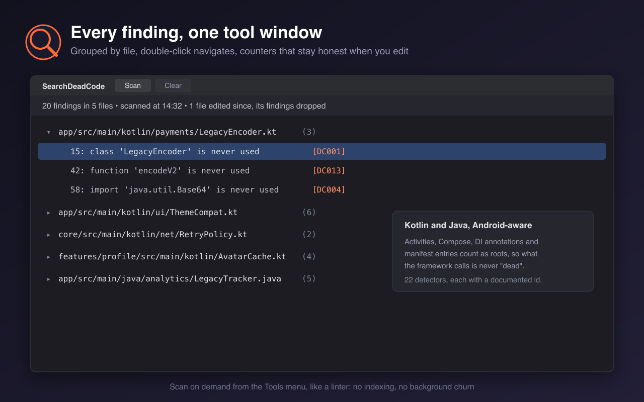 SearchDeadCode tool window