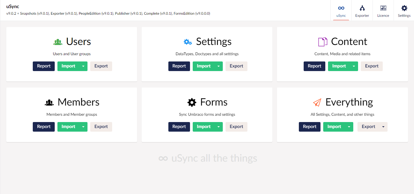 uSync.Forms