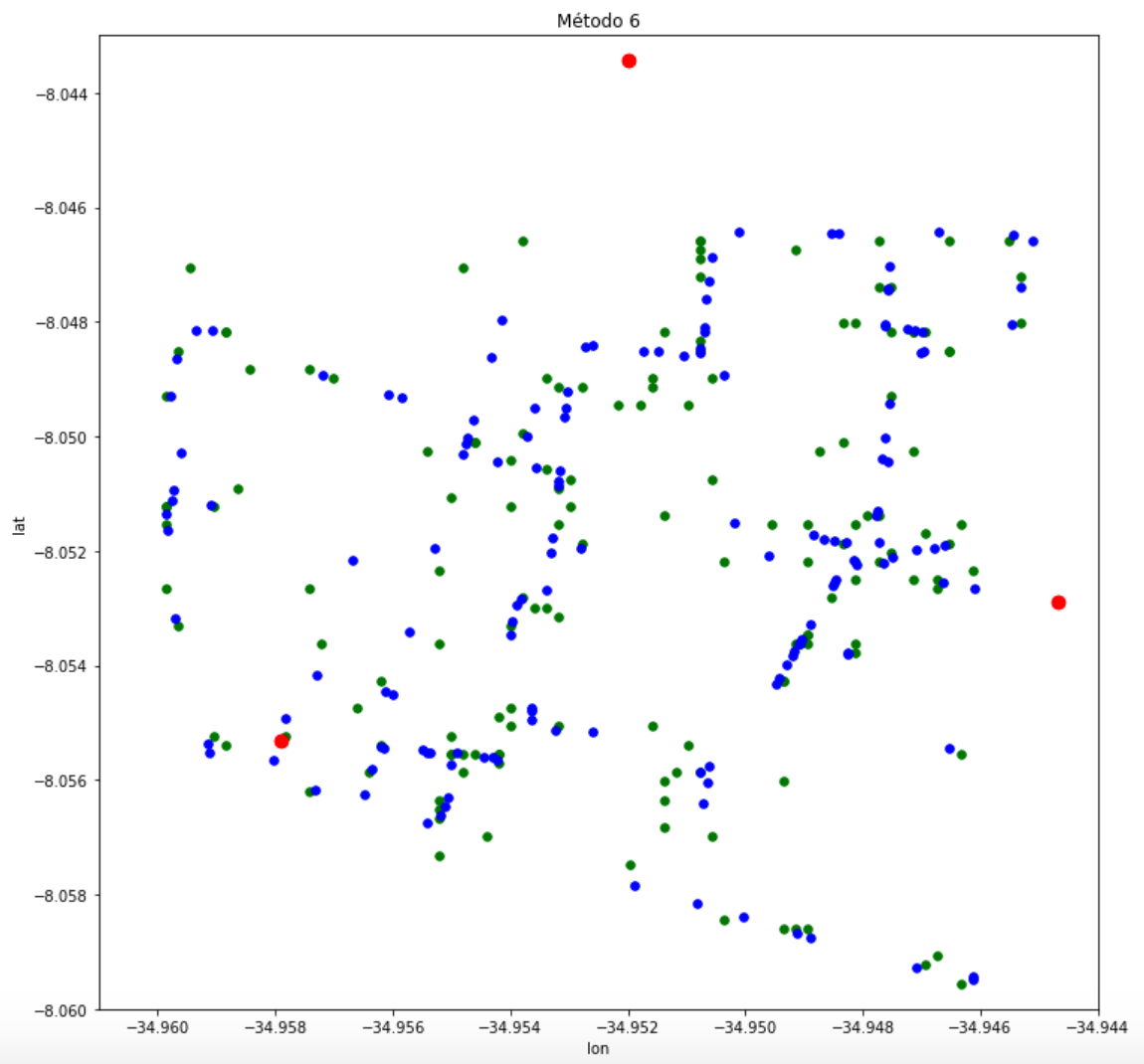 compararion_map_6