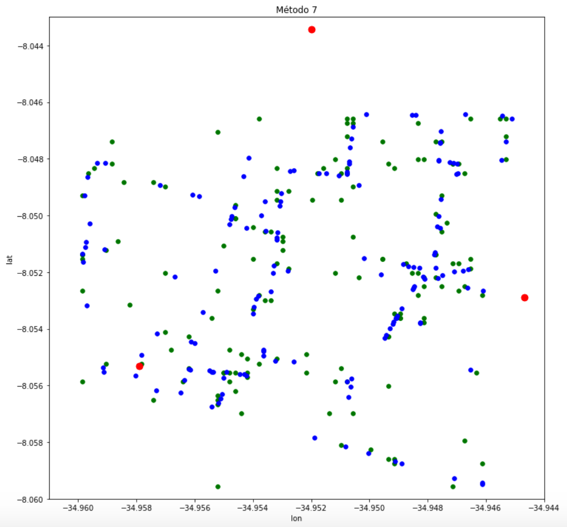 compararion_map_7