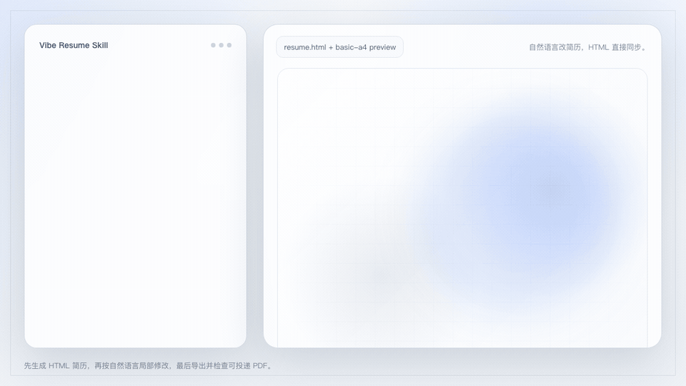 AI 生成并修改 HTML 简历