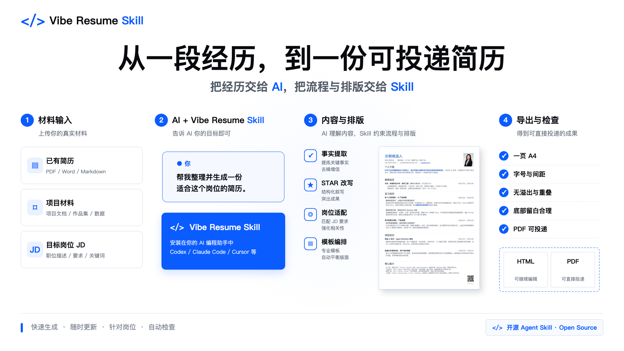 Vibe Resume Skill 工作原理