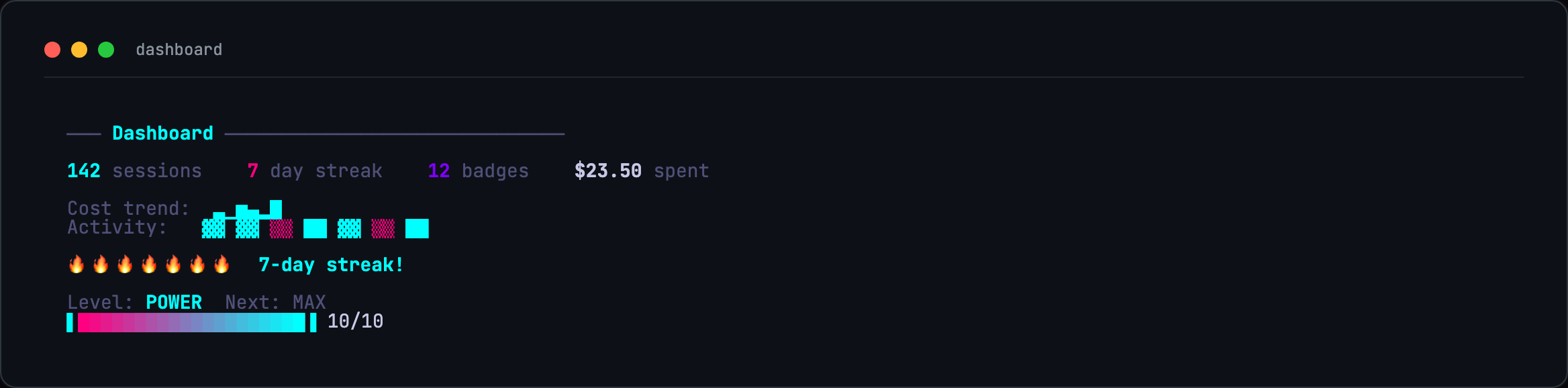 Stats Dashboard