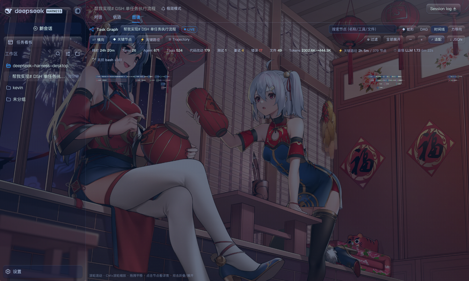 时间线布局