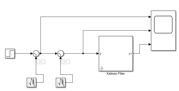 Kalman_simulink.png