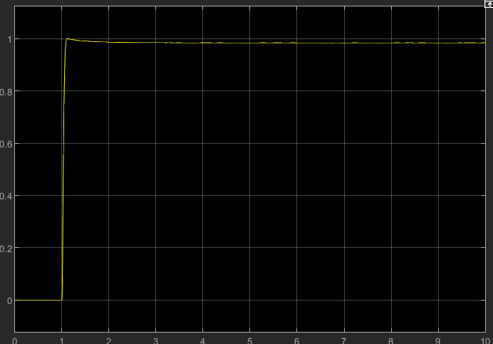 PID算法Kp=65、Kd=30.png