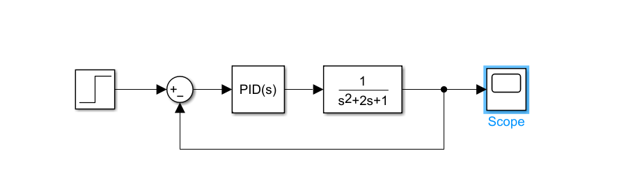 PID_simulink.png