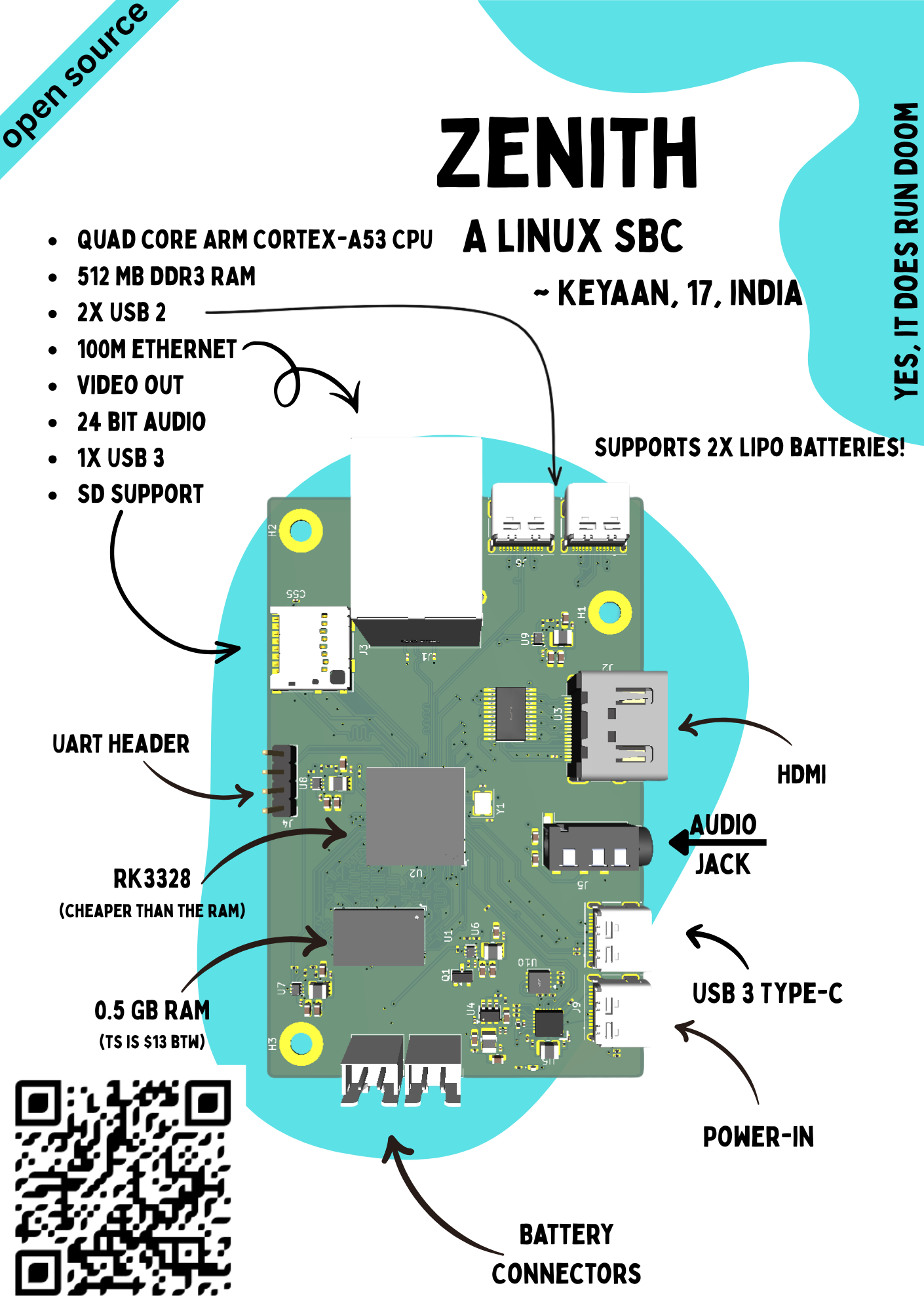 Zenith, from the project README