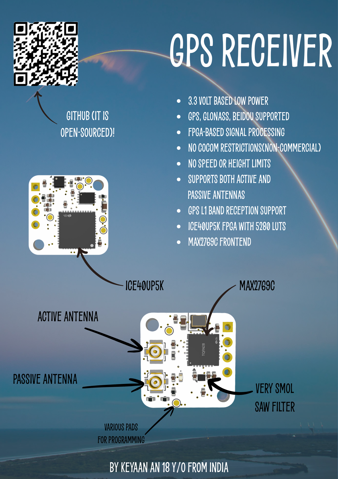 Gps rx, from the project README