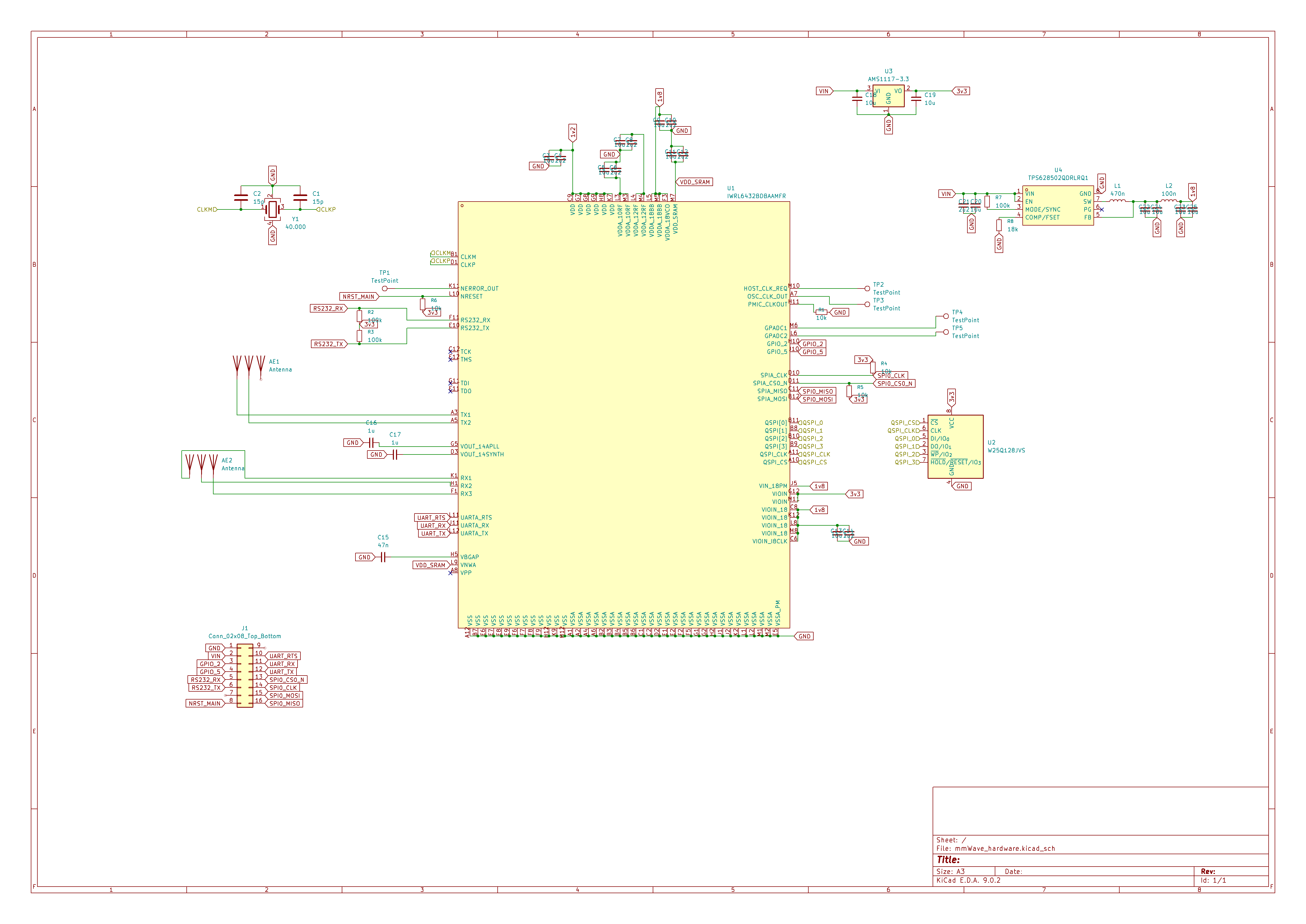 MmWave, from the project README