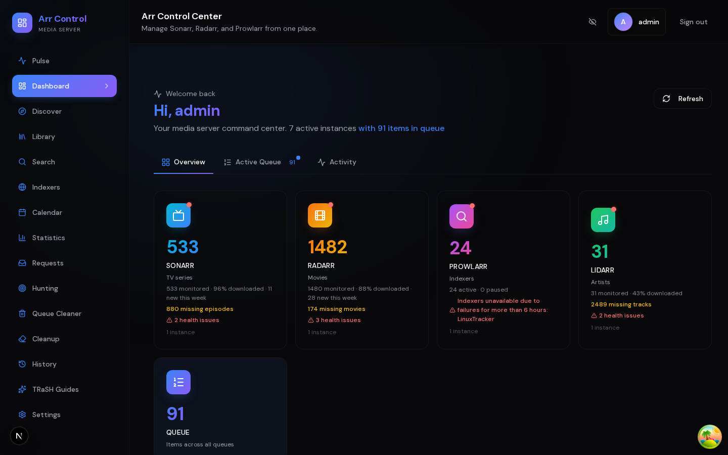 Dashboard