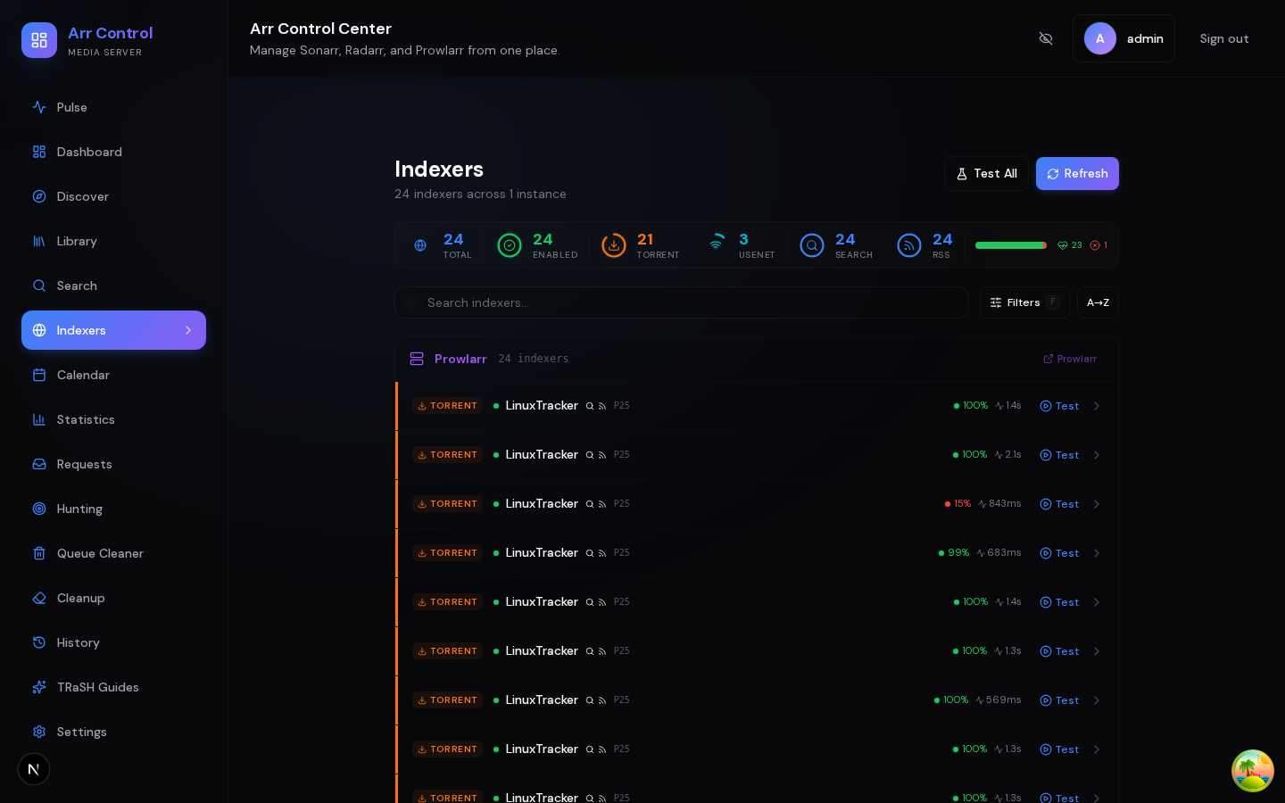 Indexers