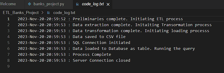GitHub - khaz-dev/Banks_ETL_DataPipeline: This Project is about doing ...