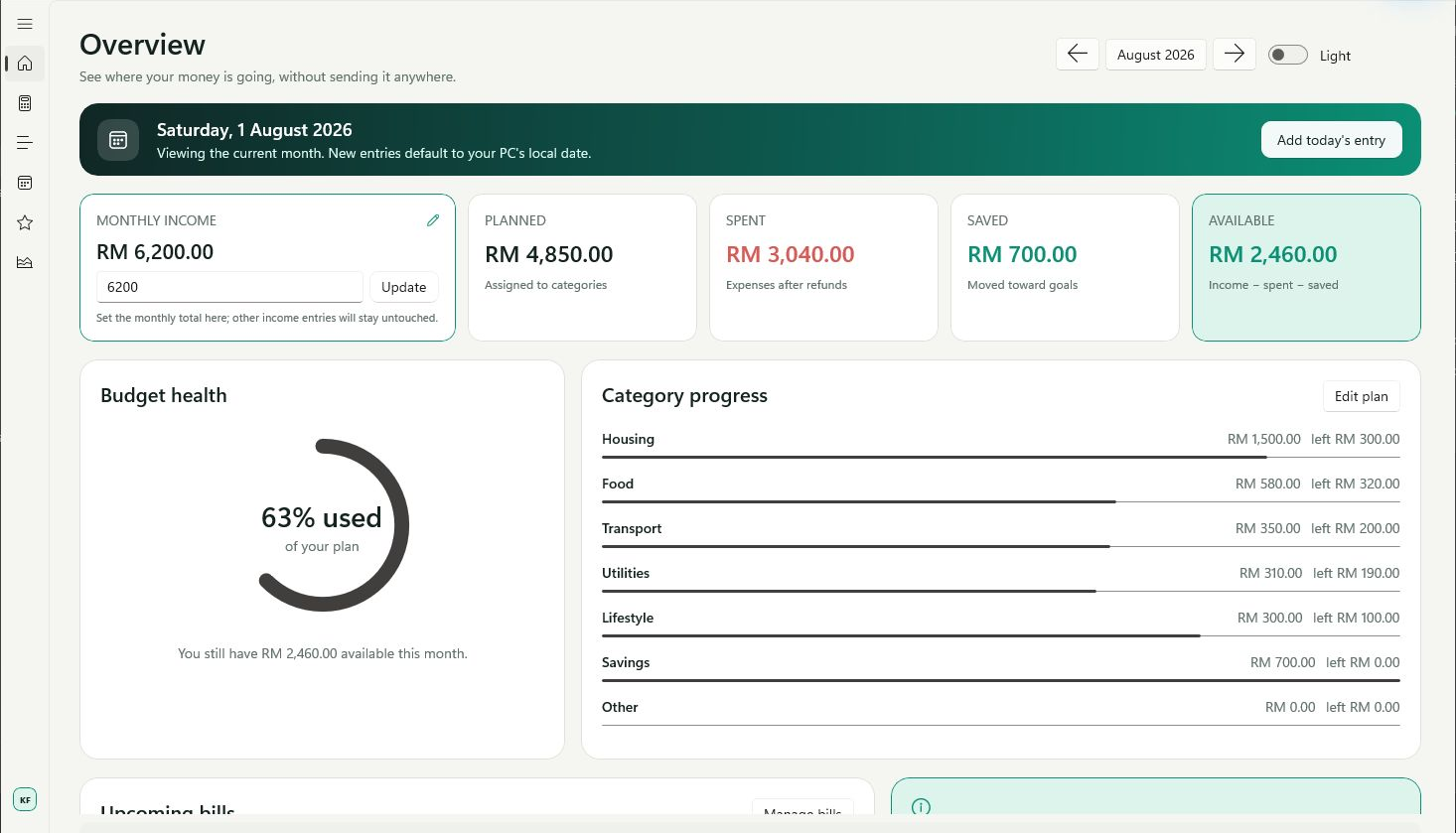 MyBudget Windows dashboard