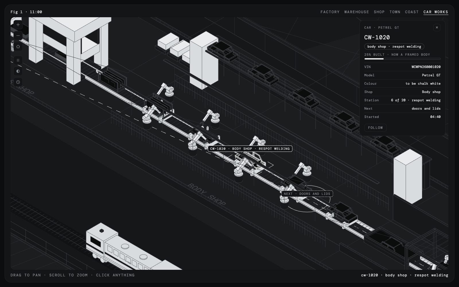 Car Works opened up: the body shop's welding robots either side of the line, a car selected at the respot station with the rest of its way dashed, shells riding the overhead buffer, and the freight train passing below