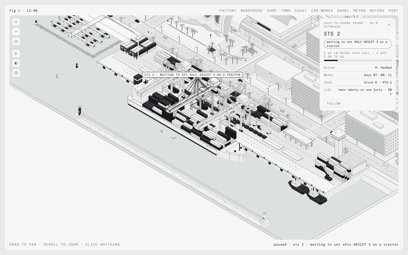 Sahel Container Terminal: a feeder alongside under three ship-to-shore cranes, STS 2 selected waiting to set a box on a tractor, the yard's gantries behind, the tugs at their pontoon and the breakwater's lights