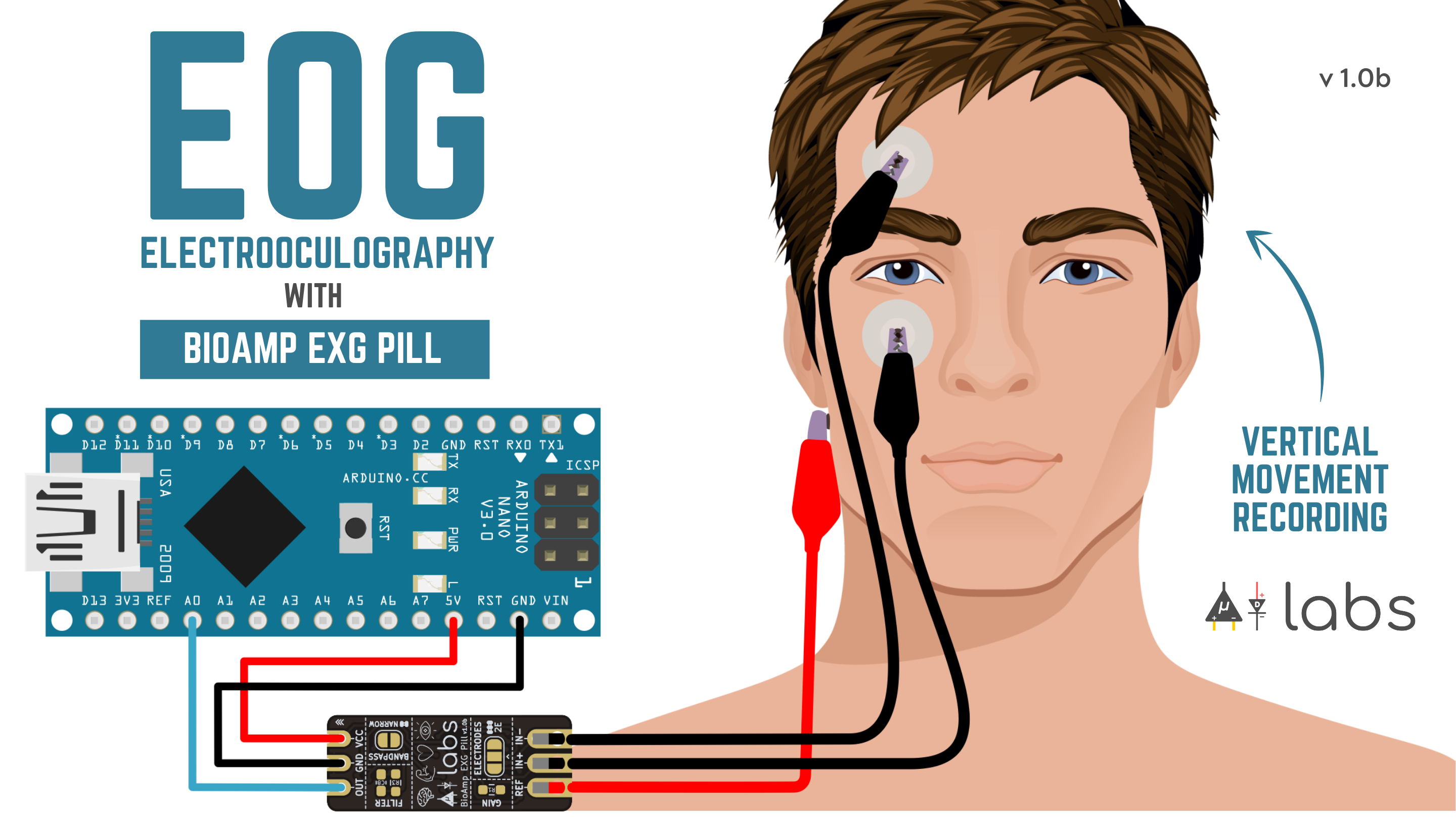 BioAmp EXG Pill - Electrooculography (EOG) Vertical