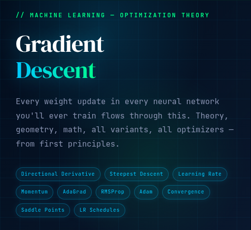 Gradient Descent