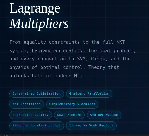 Lagrange Multipliers