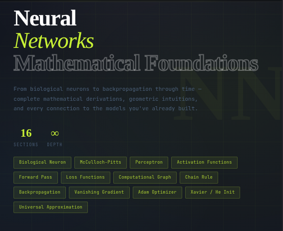 Neural Networks