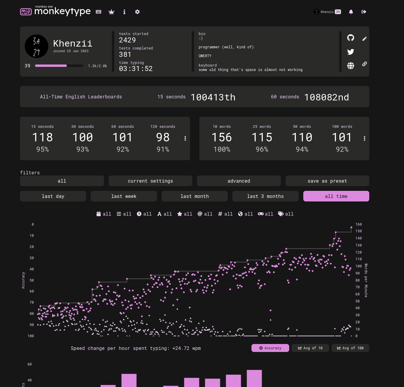 A Example image should render here :vv