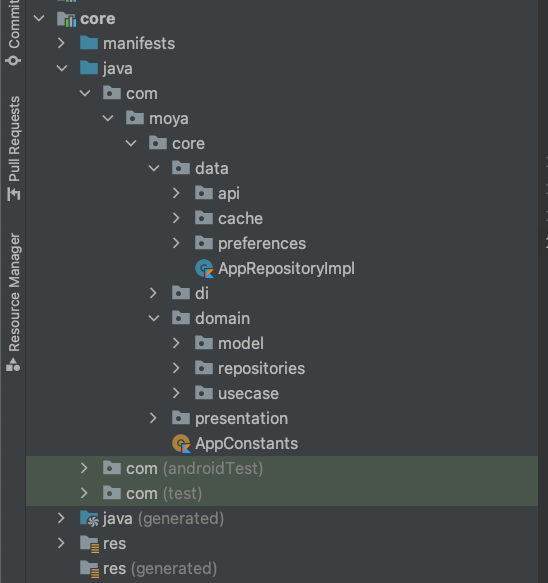 Packets in module