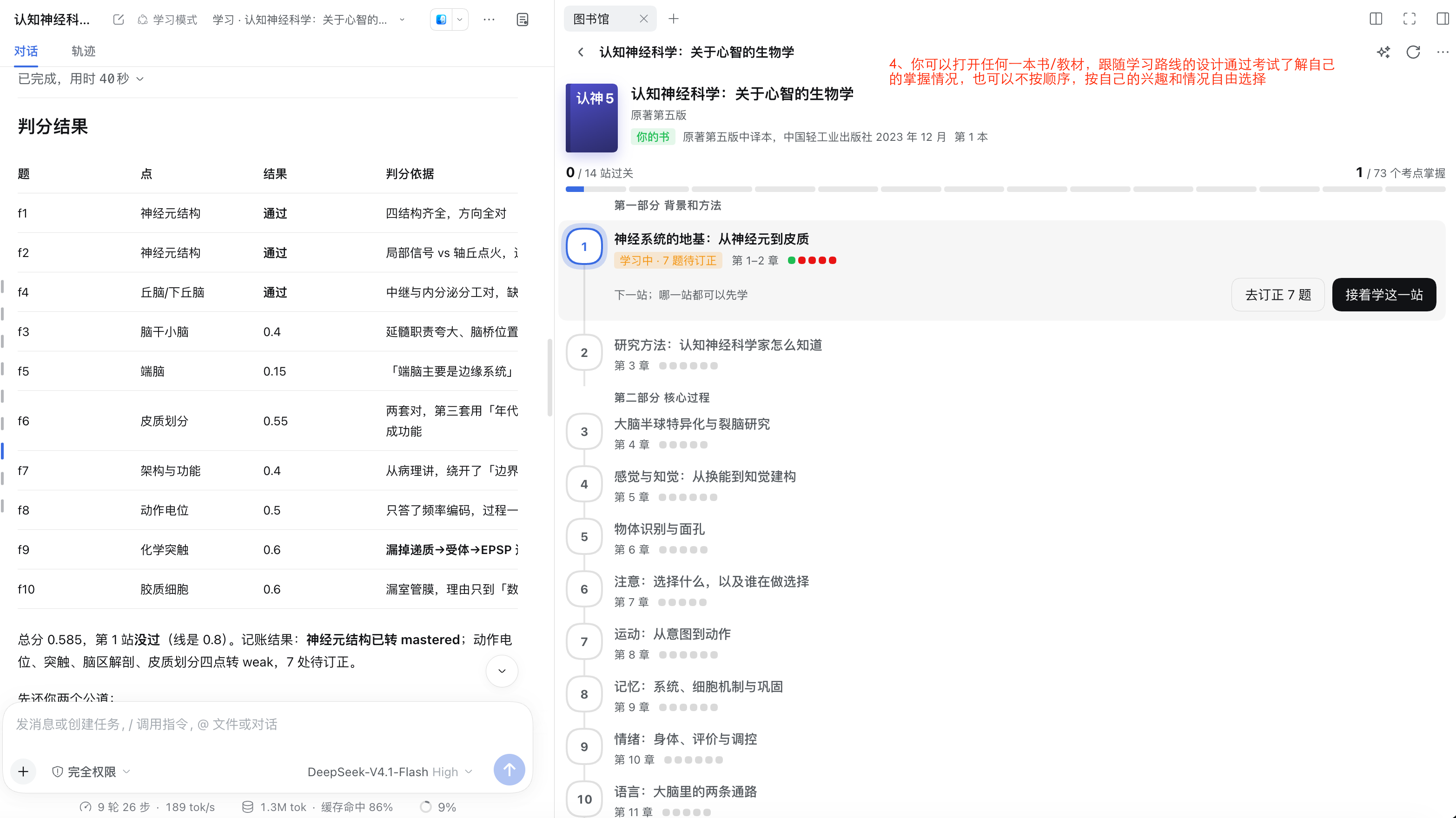 一本教材的路线页：14 站的学习路线，顶部是站过关和考点掌握进度，当前一站有「去订正 7 题」和「接着学这一站」