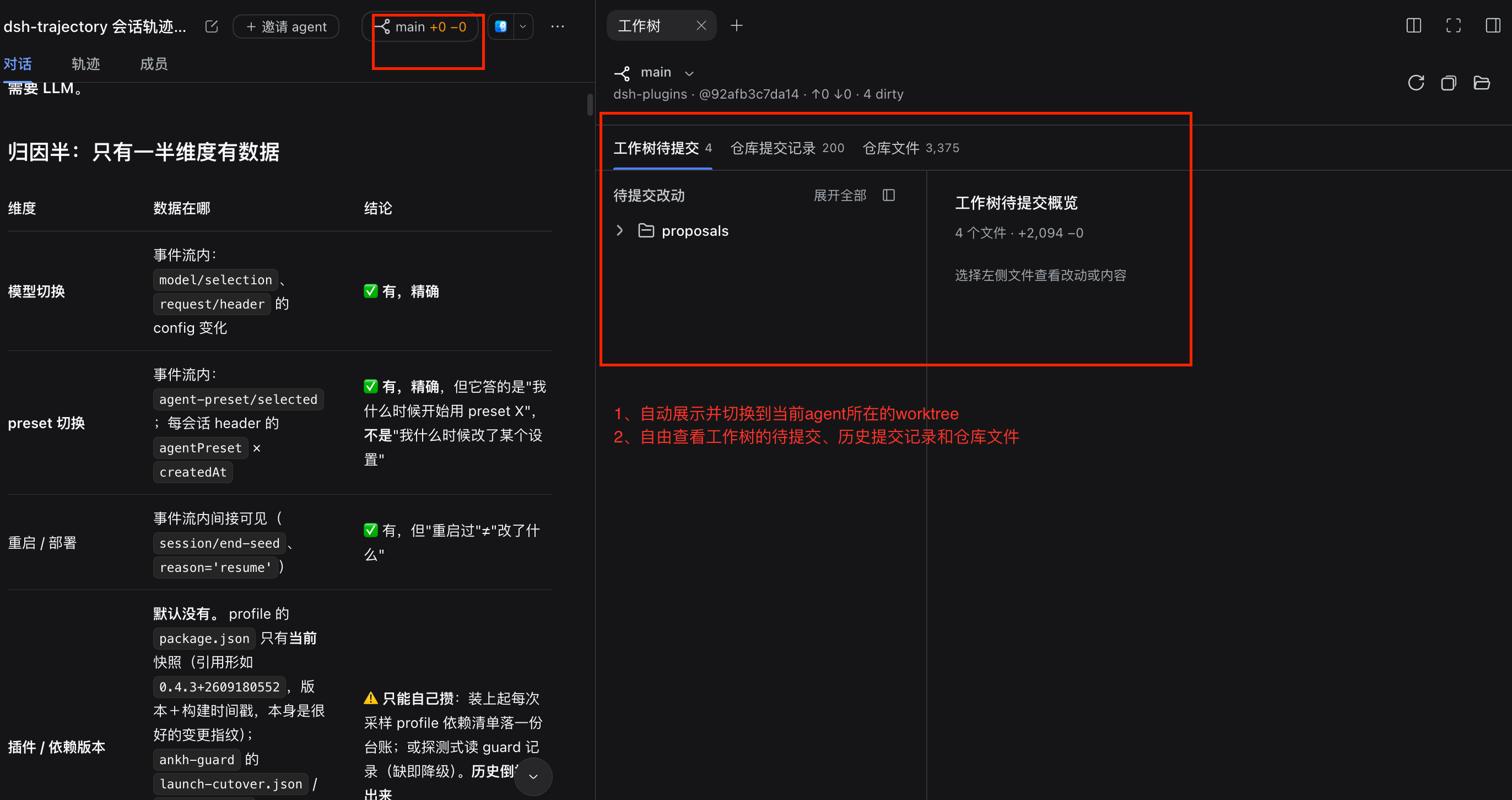 右栏 worktrees tab 的「工作树待提交」档：左侧改动文件树带 A/M/D 徽标与行数，右侧详情面板显示选中文件的彩色 diff