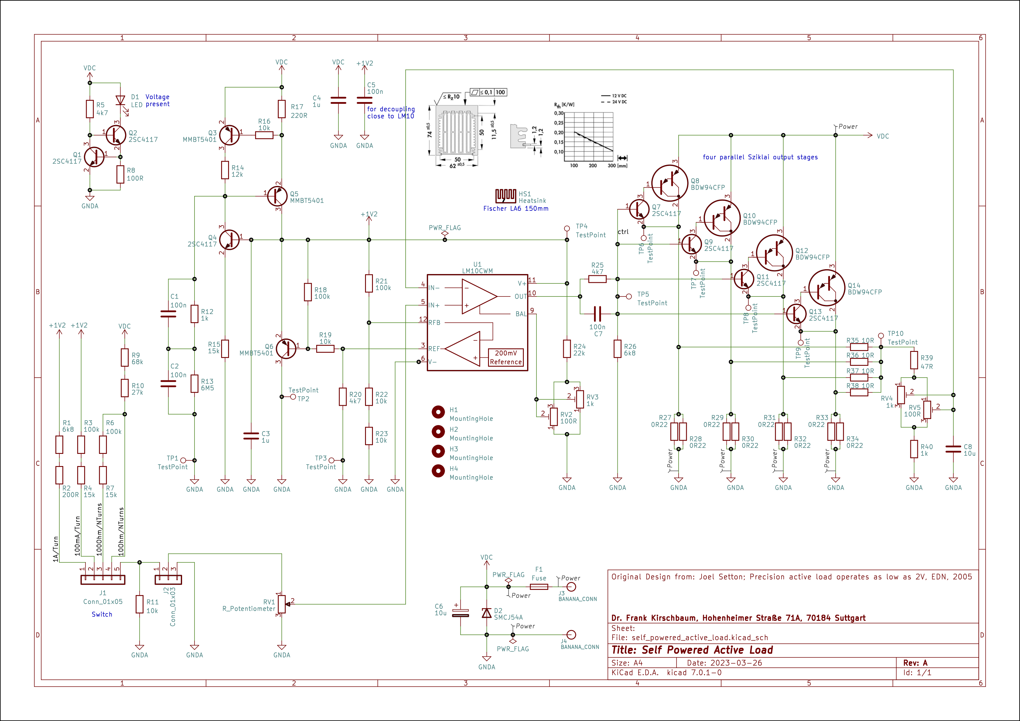 Schematics