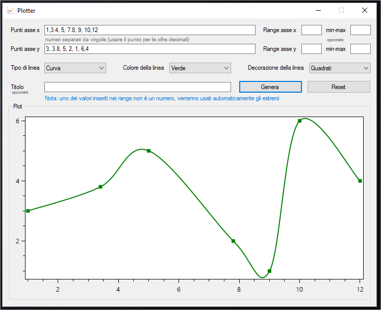GitHub - Kidel/Plotter: A very simple C# Forms application I made to ...