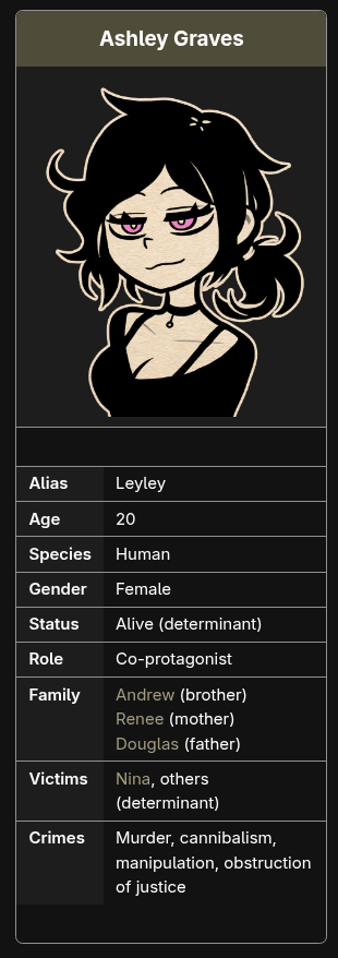 Infobox
